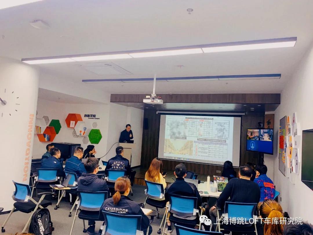 贺州【上海博普】董事长初光先生受邀前往世茂集团进行“Loft车库专题会”授课演讲